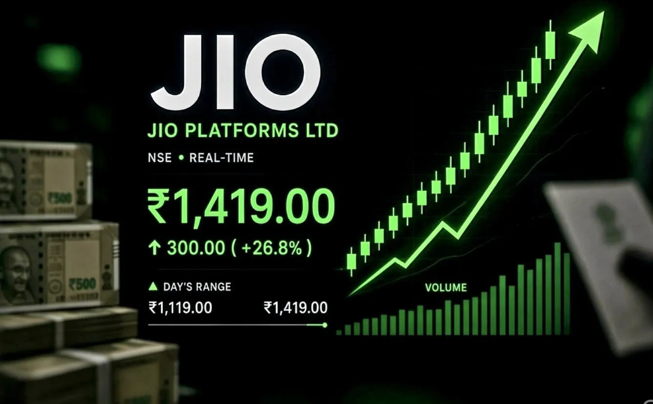 India’s Biggest-Ever IPO, Jio Platforms Makes Debut At 21% Premium - BW ...