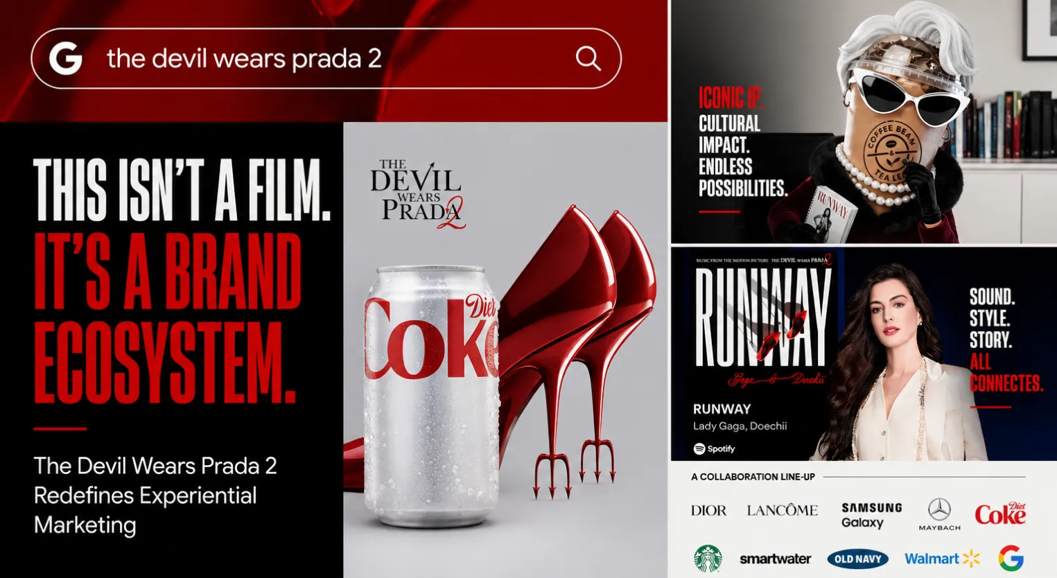 Inside The Devil Wears Prada 2