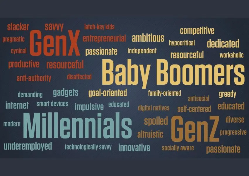 61% Indians Clueless About Generational Labels: Report - BW Marketing World