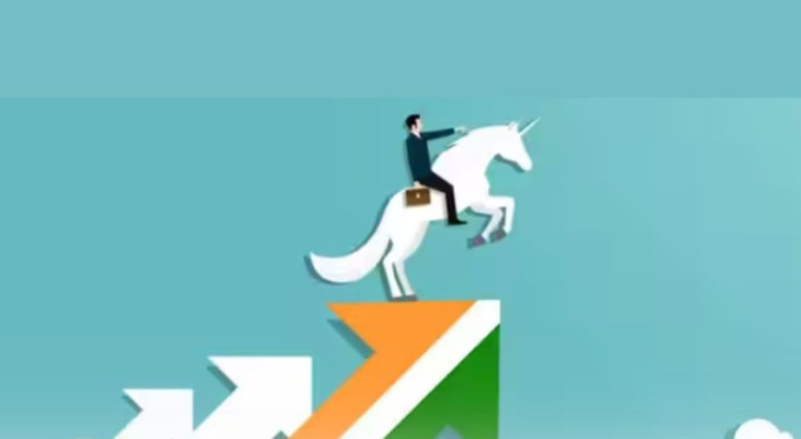 Staff Experience Rounds India Tech Startups Raise $10.3 Bn In 9M 2026, Funding Rounds Fall 38% ...