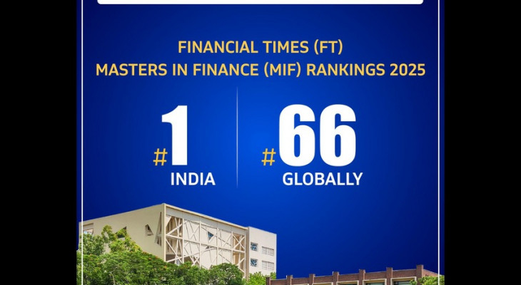 IMT Ghaziabad Ranked 1st In India & 66th Globally In Financial Times ...