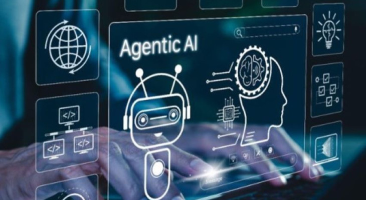 How Agentic AI Balances Autonomy And Empathy For Wellness Brands - BW ...