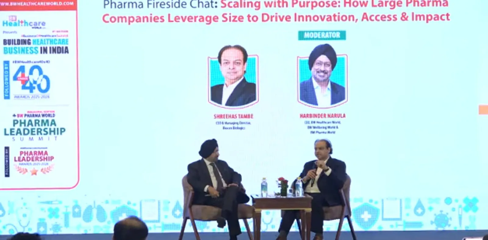 Scaling With Purpose: How Biocon Biologics Is Using Scale To Expand ...